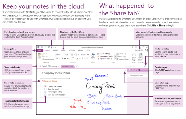OneNote 